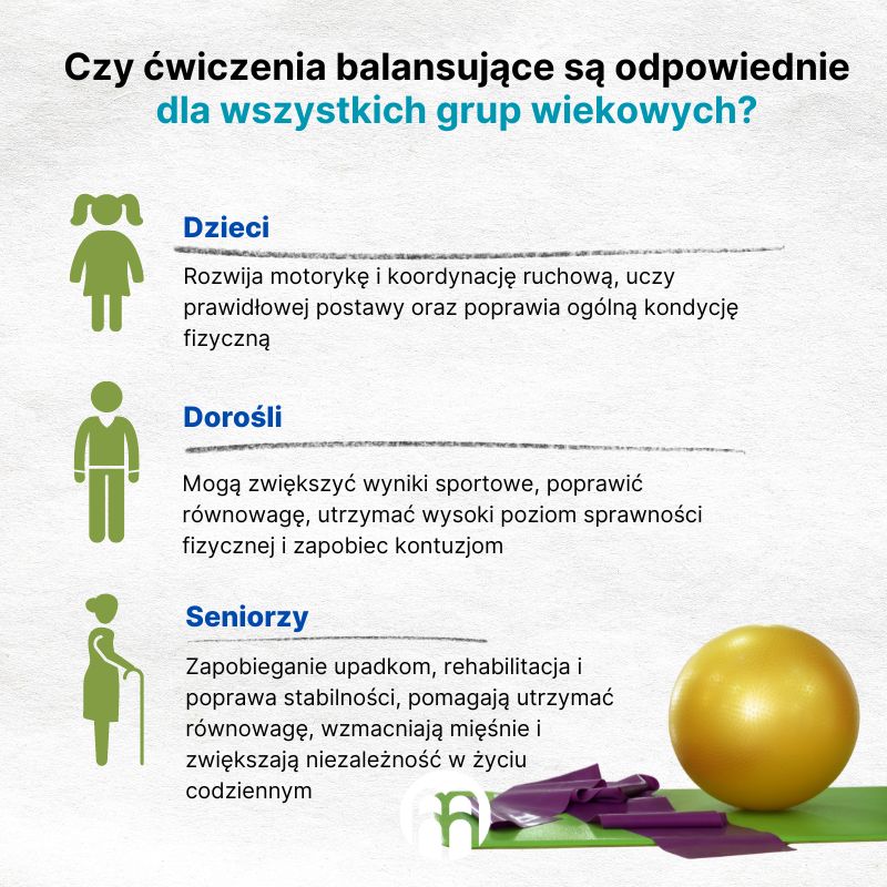 (Polština) Jsou balanční cviky vhodné pro všechny věkové kategorie
